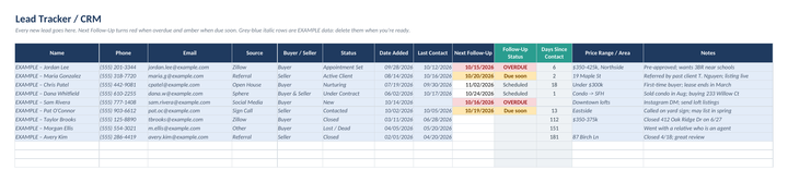 Lead Tracker tab listing leads with source, buyer or seller, status, and follow-up dates highlighted red when overdue.